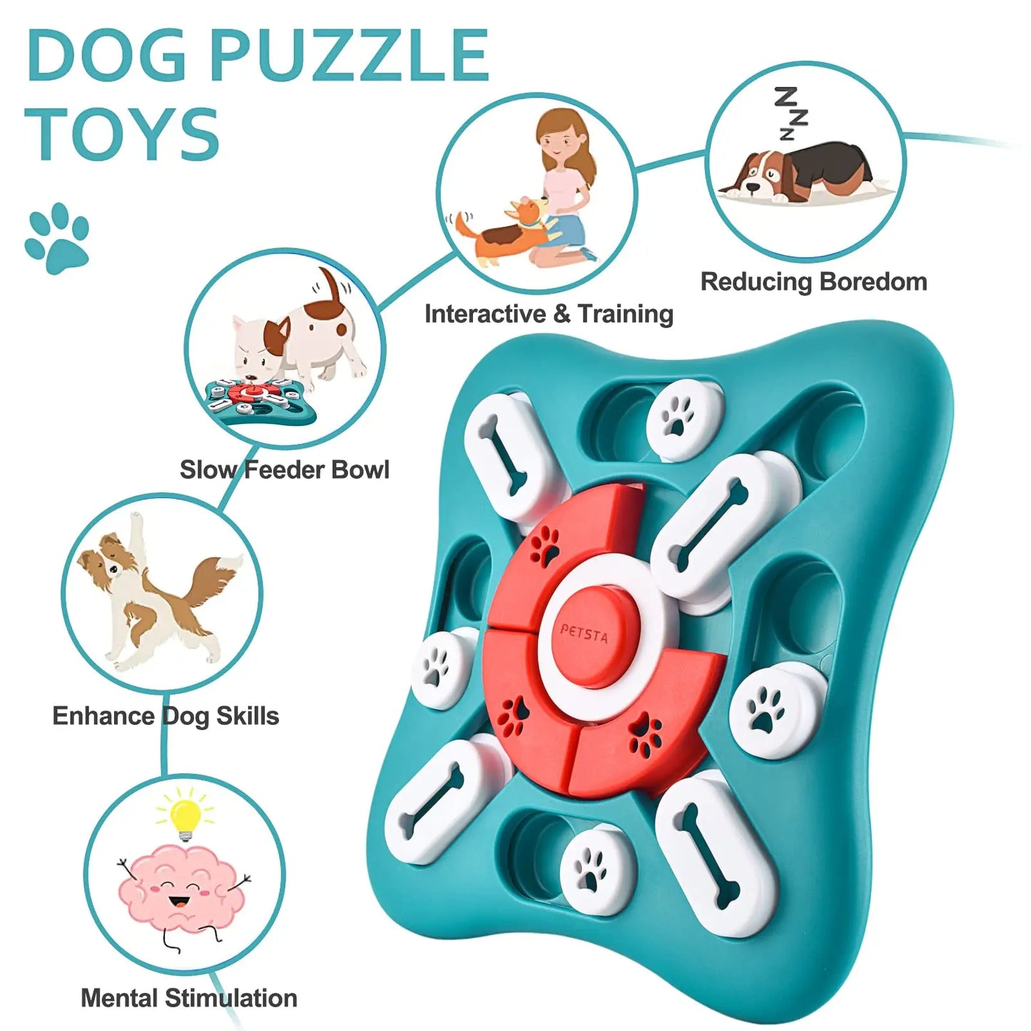 Puzzle Interactif pour Chien – Jouet Distributeur de Friandises, Stimulation Intellectuelle & Anti-ennuie.