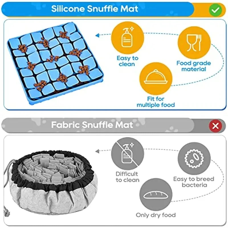 Tapis de Léchage et Fouille en Silicone – Gamelle Lente & Anti-Stress avec Ventouses pour Chiens
