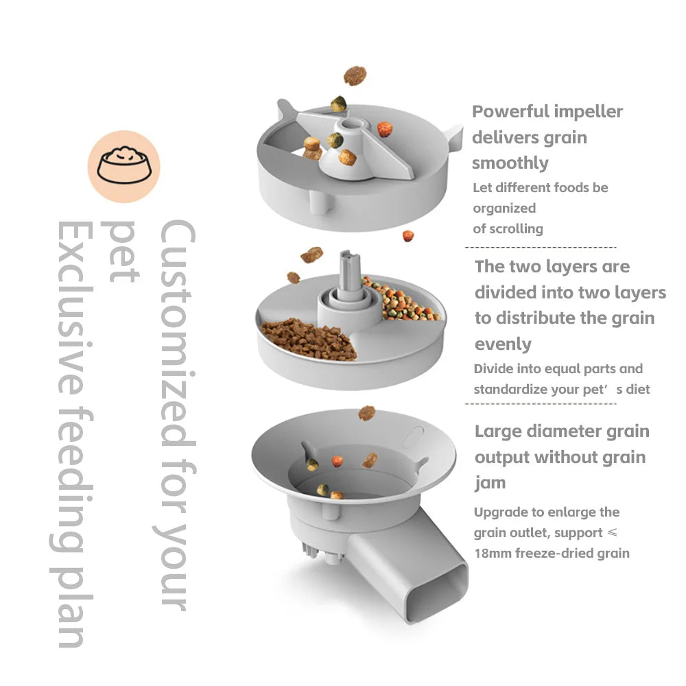 Mangeoire Automatique Intelligente 5L avec Caméra – Distributeur Connecté pour Chien & Chat, Double Bol